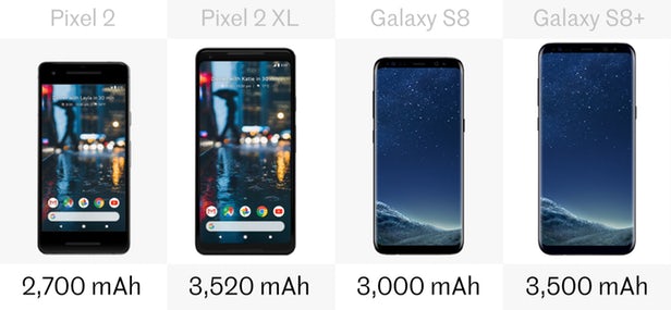 ȸPixel 2ϵкǸS8ϵеԱȡ