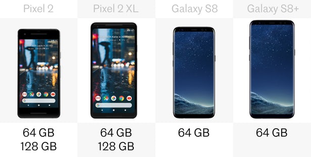 ȸPixel 2ϵкǸS8ϵд洢ڴԱȣS8ϵвͬвͬİ汾