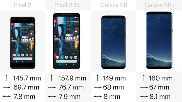 ȸPixel 2ϵкǸS8ϵΧԱȡ