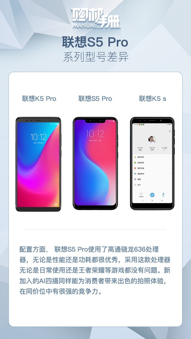 AIӳ S5 Proֻ迴һƪ