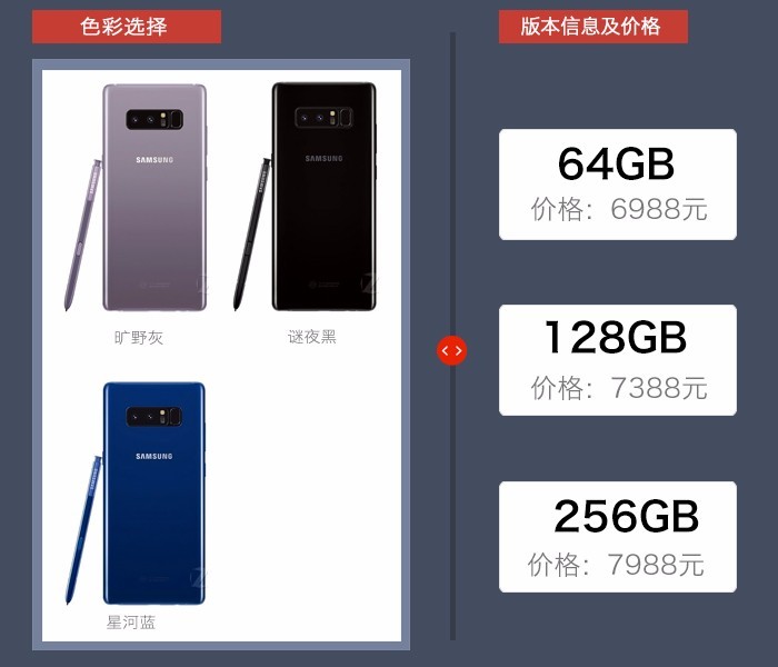 Ӯ Note8ֲ