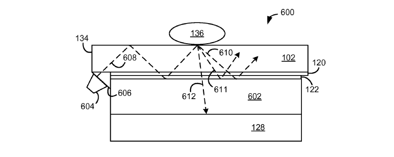 ר΢Surface Phoneٴα