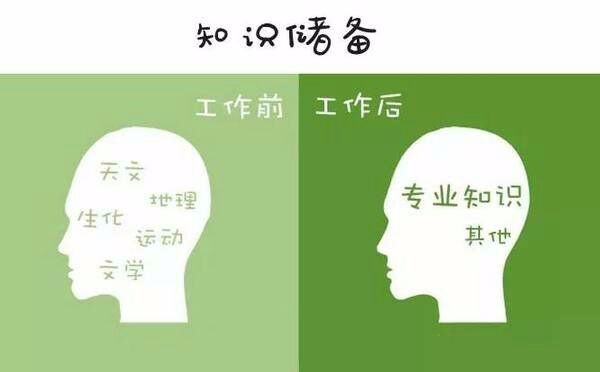 ǰϵ 13ǰ޴Ƭ