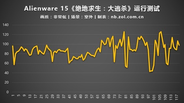 AlienwareȫϵԼ 