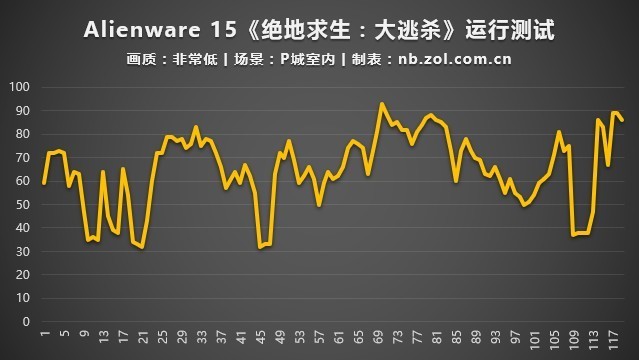 AlienwareȫϵԼ 