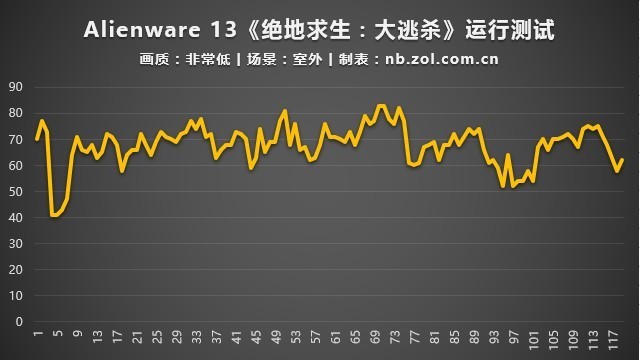 AlienwareȫϵԼ 