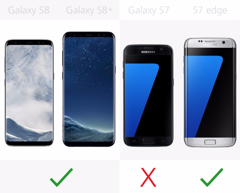 四款手机中，三星S7不是曲面屏幕。