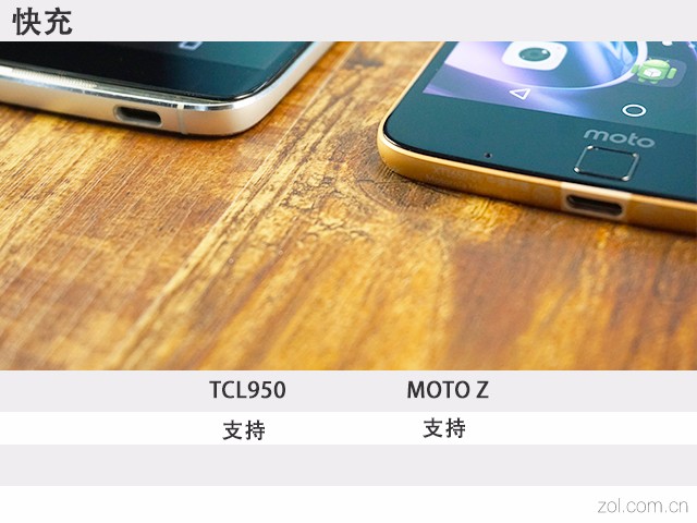 ""˱ TCL 950 VS MOTO Z