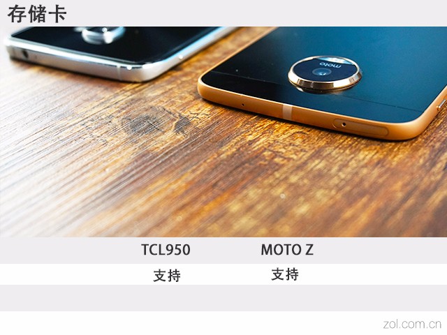 ""˱ TCL 950 VS MOTO Z