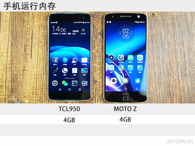 ""˱ TCL 950 VS MOTO Z