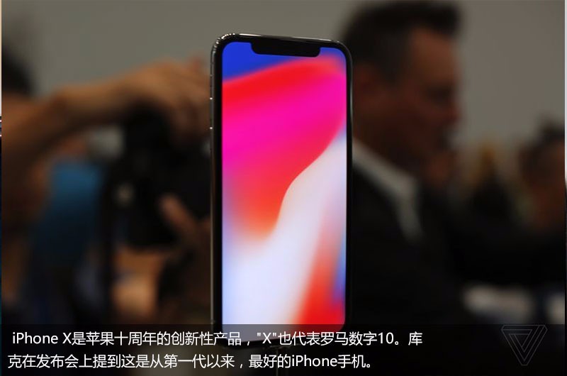 iPhone X ʷiPhone