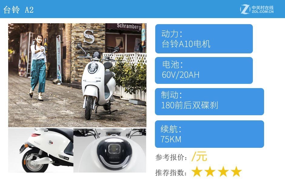 ͨͼ綯TOP8Ƽ