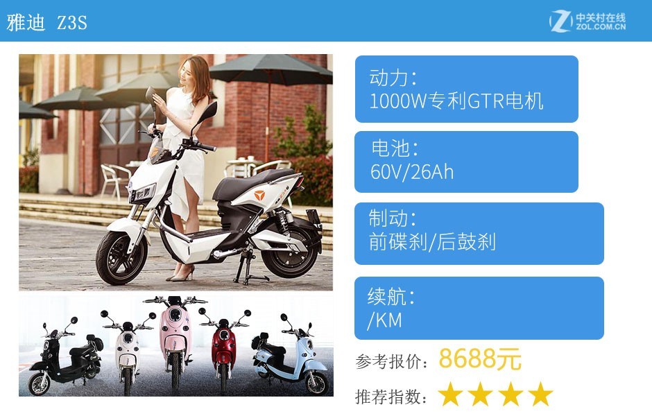 ͨͼ綯TOP8Ƽ