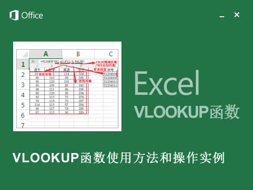 Excel表中VLOOKUP函数使用方法和操作实例