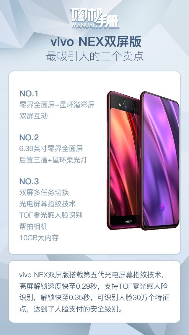 4998Ԫλþϲ vivo NEX˫湺ֲ