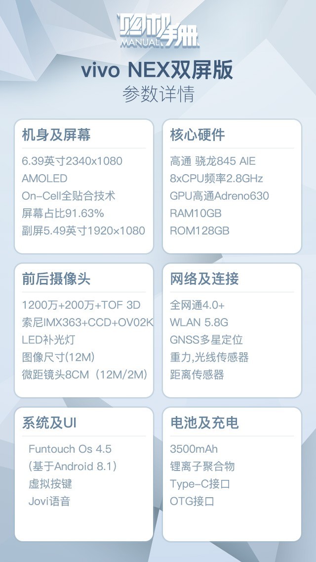 4998Ԫλþϲ vivo NEX˫湺ֲ