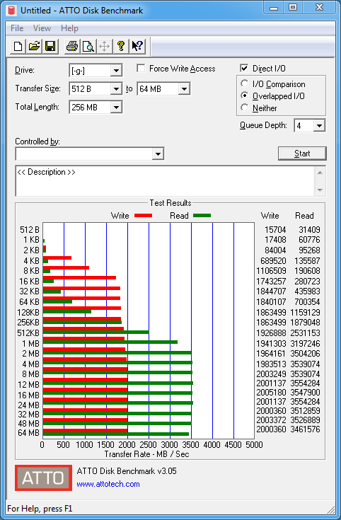 orӣIntel Z1702SSD 