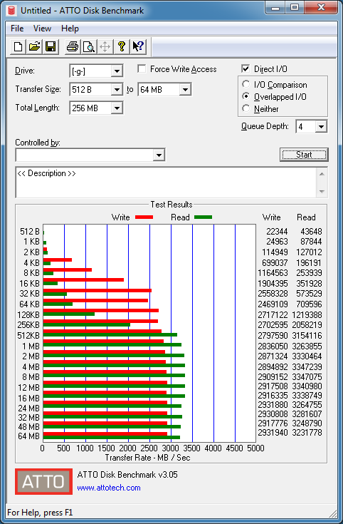 orӣIntel Z1702SSD 