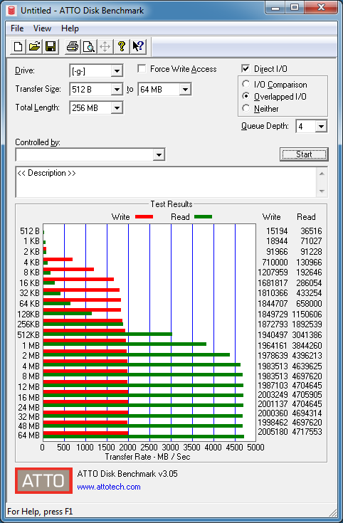 orӣIntel Z1702SSD 