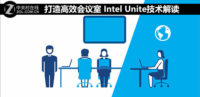 Ч Intel Unite 