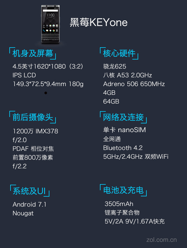 图评新机:黑莓KEYone干了这杯3999的情怀