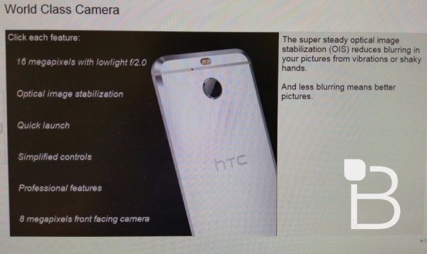 HTC Bolt1111շ ɷˮ