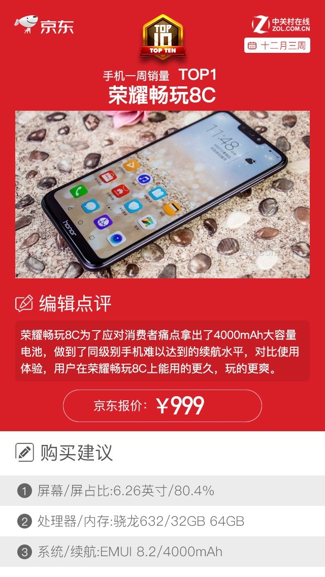 京东一周手机销量榜 荣耀8C玩转年底