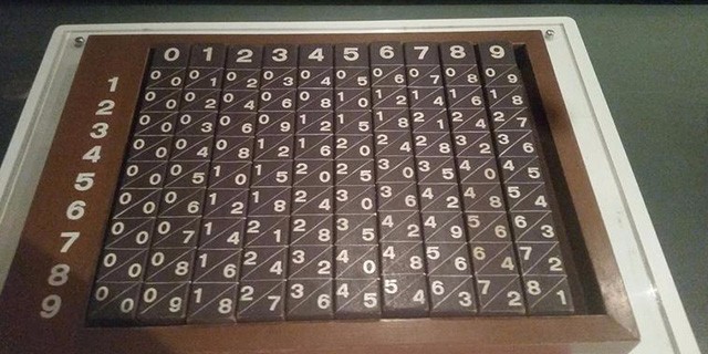 ��Ƥ���˳���
�ո�����ѧ�Ҽ�����ѧ��Լ������Ƥ����John Napier����1617�귢����������ľ���ļ�������������������ѧ��Matrak?? Nasuh���ռ��ĸ��ӳ˷�ϵͳ������������Щ��ͷ��ν���˾�̾�Ļ������ܹ����Ӽ��˳����㣬�����ܹ�������ƽ�������ź����ǣ���Ƥ��������������ϵͳ��һ�����������ˣ��������֤�����������ķ�����ʱ�䲢������