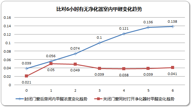 廪ѧ֪:ȩ 