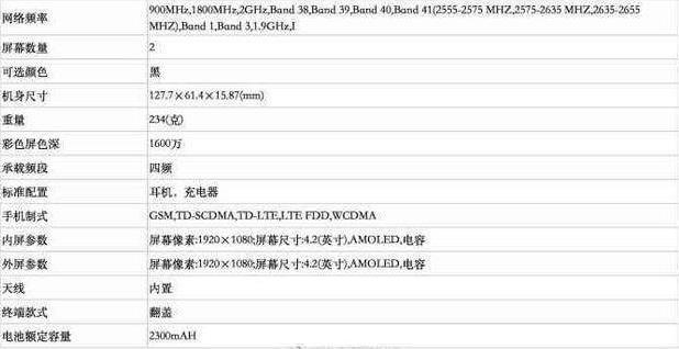 三星领世旗舰IV现身工信部 这才是旗舰 