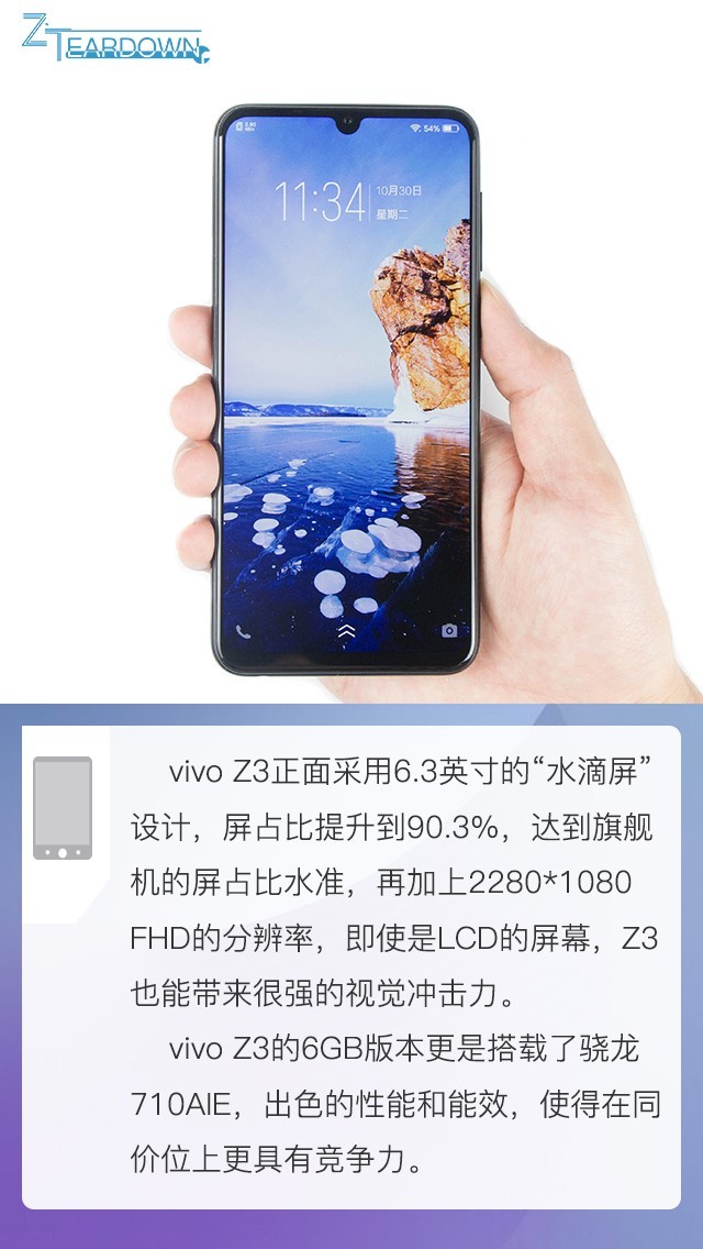 ǧԪҲô vivo Z3