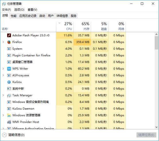 Win10 CPU占用率高怎么办  Win10 CPU占用率高解决方法