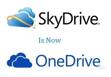 onedriveж onedriveôж