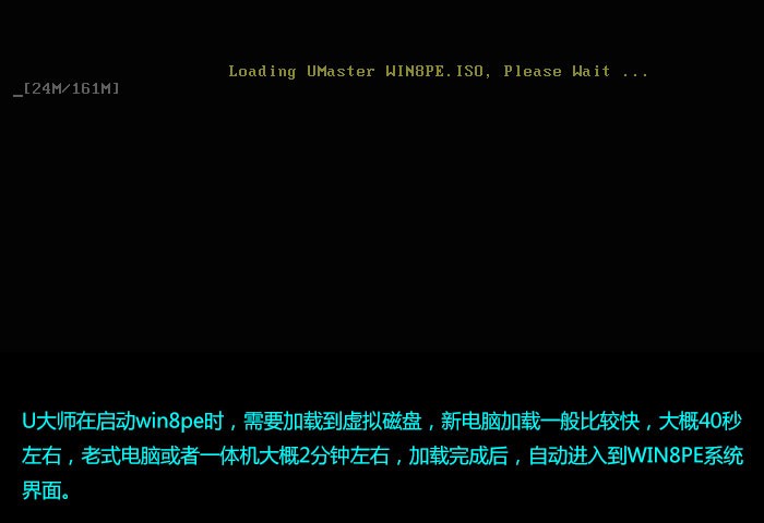 uװwin8ϵͳ̳ͼ  uʦUװwin8ϵͳ̳