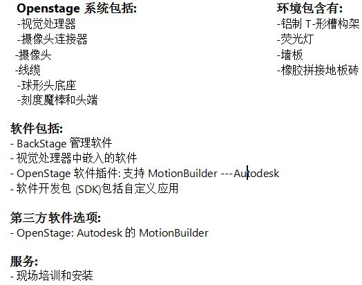 OpenStageҪ