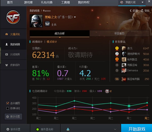 cfٷͼ滻˽취