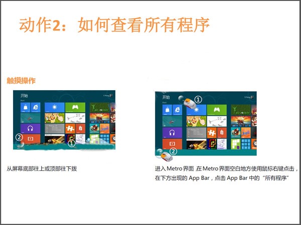 Win8激活