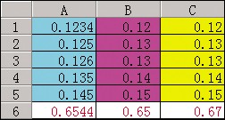 �����Excelʵ����������������