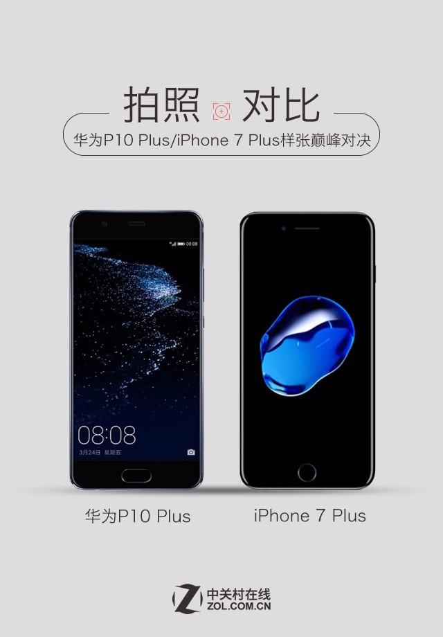 ΪP10 Plus/iPhone 7 PlusնԱ