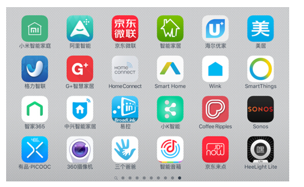 ZigBee3.0ܷ񳹵׽ܻͨ 