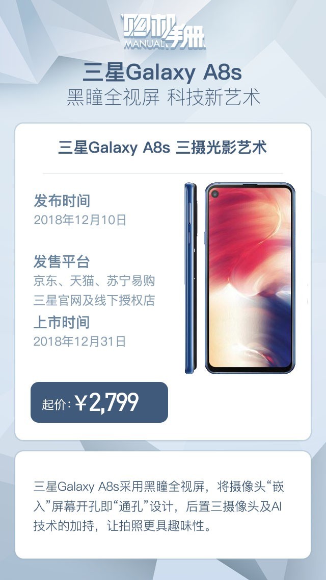 ʳջ Galaxy A8sֲ