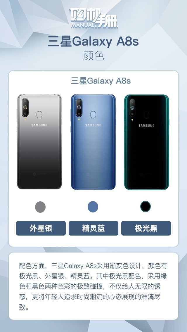 ʳջ Galaxy A8sֲ