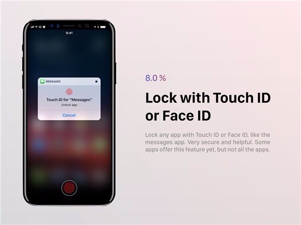 ûiOS 11? iOS 12ռ̬ȿ