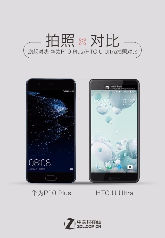 ΪP10 Plus/HTC U UltraնԱ