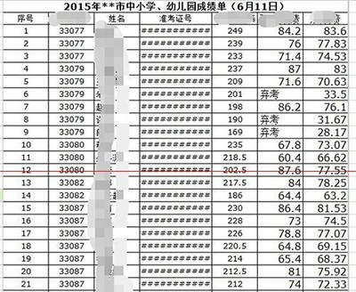 excel���������ֱ��#�ַ�����������