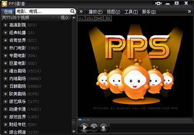PPS