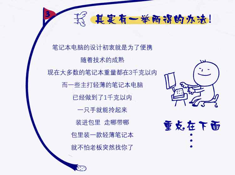 【动图】十一出去浪你会带笔记本出门吗