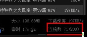 ������ͼ