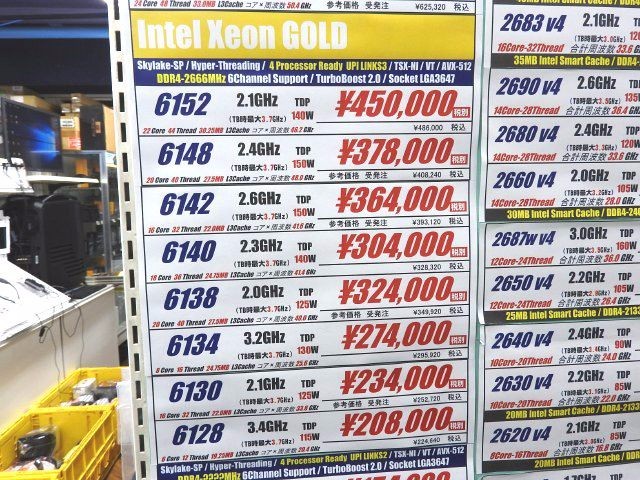 ����˵�1.4�� Intel������ǿ6128����