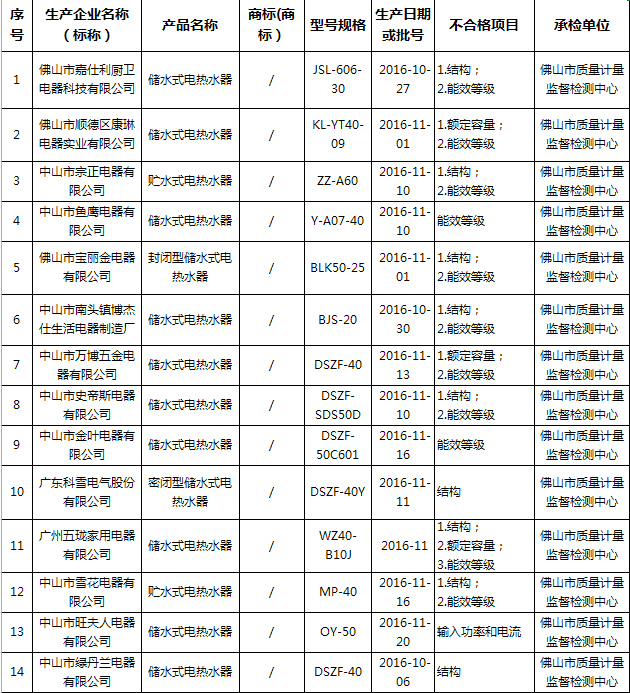 ϴ裿ɵˮϸ 